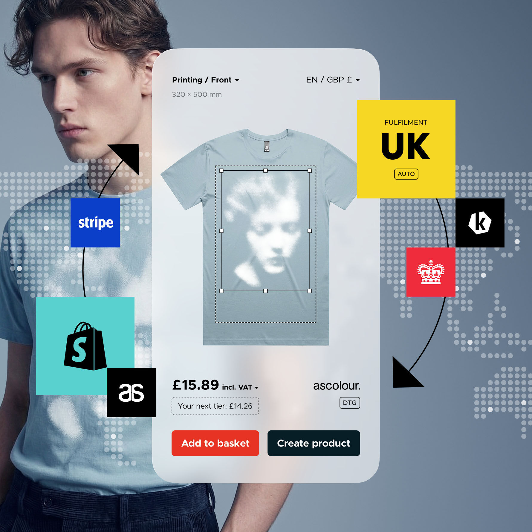 Integrations with product suppliers